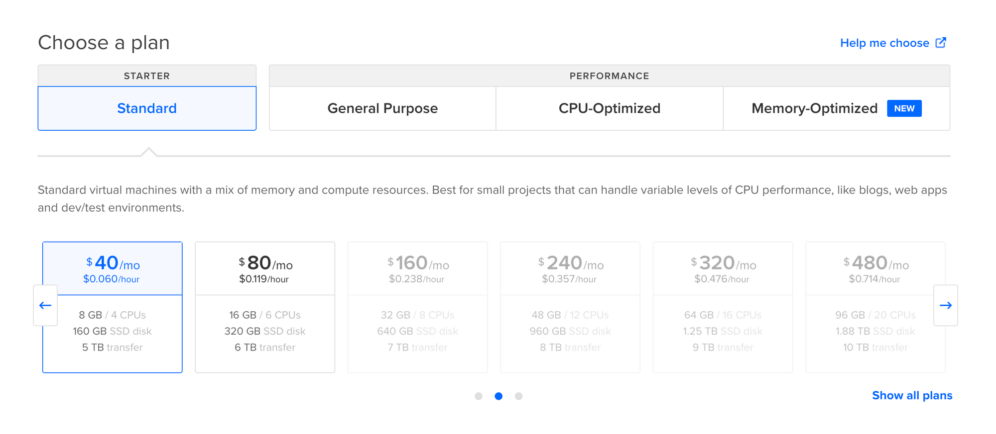 Migrating the DocSpring Blog from Hugo to Ghost