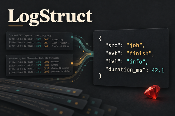 Request and job logs converge into a structured JSON event beneath the LogStruct name.