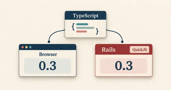 One TypeScript module feeds a browser and Rails through QuickJS, both producing 0.3.