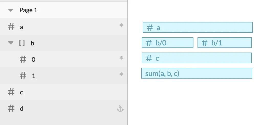 Formula Example 1