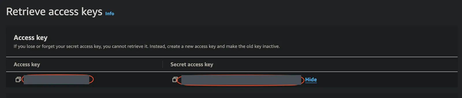The AWS "Retrieve access keys" page, with the access key and secret access key redacted