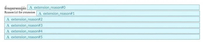 Multiline field names